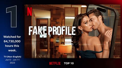 fake profile netflix cast|Watch Fake Profile 